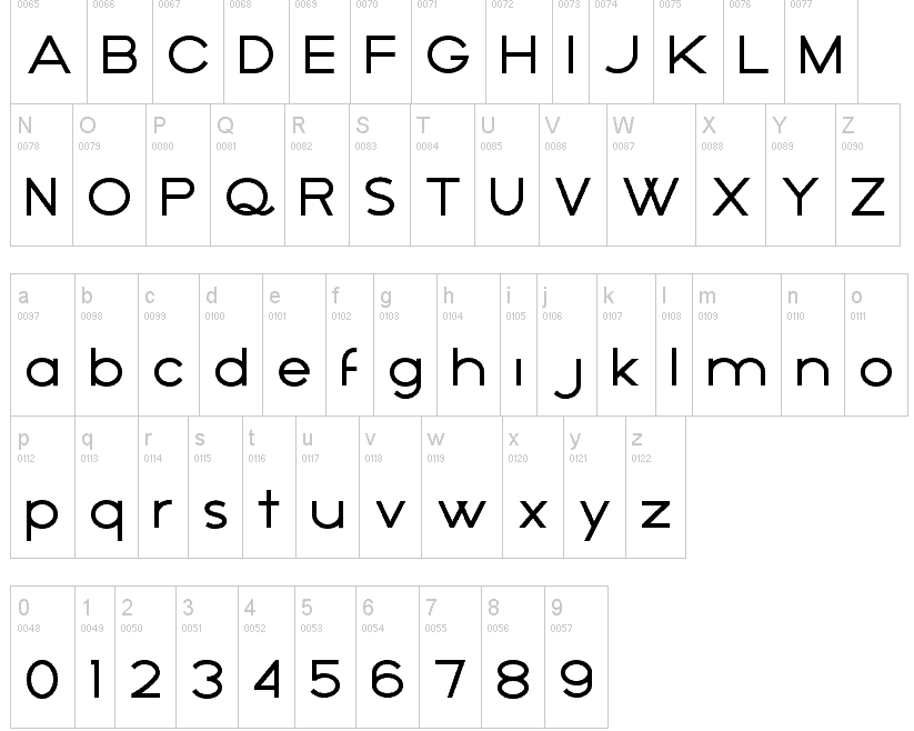 El Alfabeto Easy Espanol